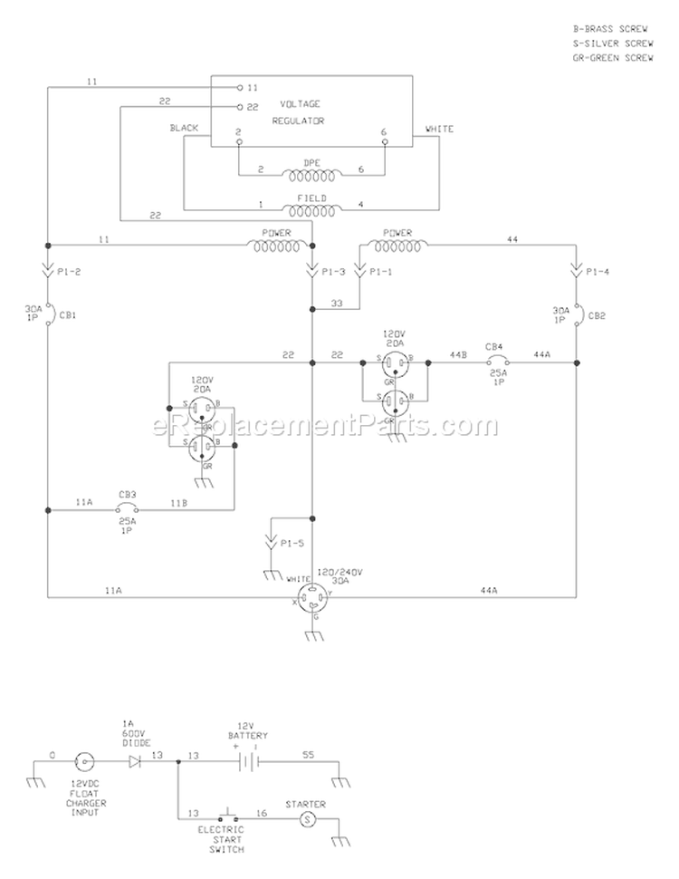 Page E Diagram and Parts List for  Briggs and Stratton Generator